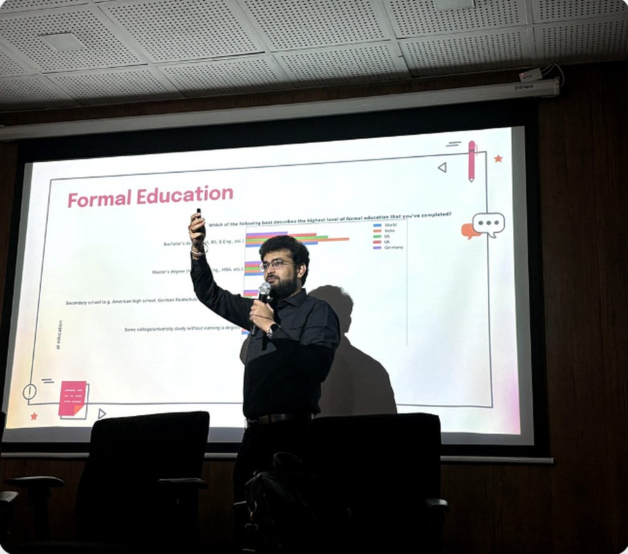 Parth Jani presenting a career readiness workshop to students in Gujarat